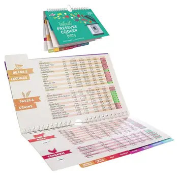Airfryer Virimo Knyga, Magnetinių Kalendorių Greiti Oro Fryer Cookbook Patogu Ir Praktiška Oro Fryer Krosnelė Cookbook