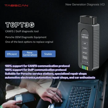 GERIAUSIA TabScan T6PT3G už 
