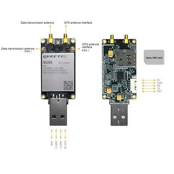 USB Dongle BG96 IoTCloud ServiceDevelopment Rinkinys Nuotolinio GPS Padėties nustatymo NB-DI LTE B1/B2/B3/B4/B5/B8/B12/B13/B18/B19/B20/B28